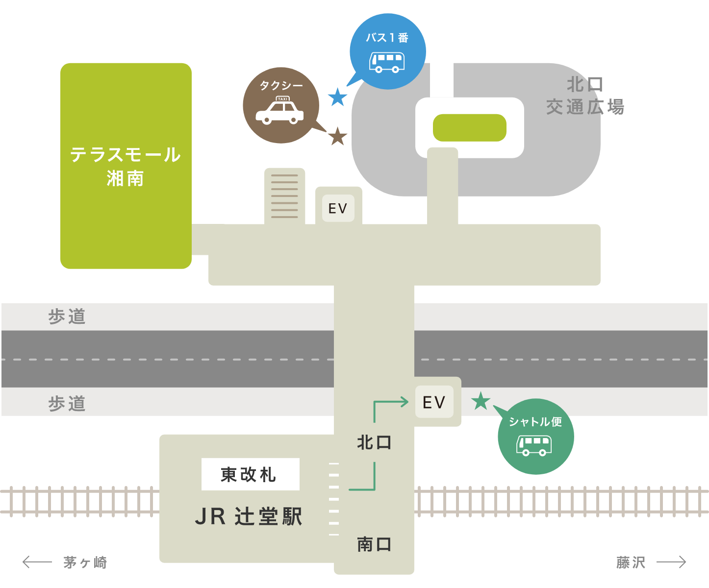 送迎バス乗り場のご案内